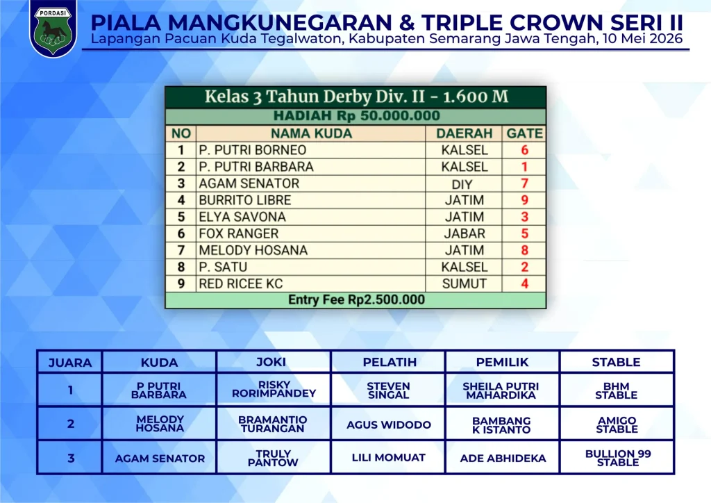 Kelas-3-Tahun-Derby-Div.II-1600M-1.webp