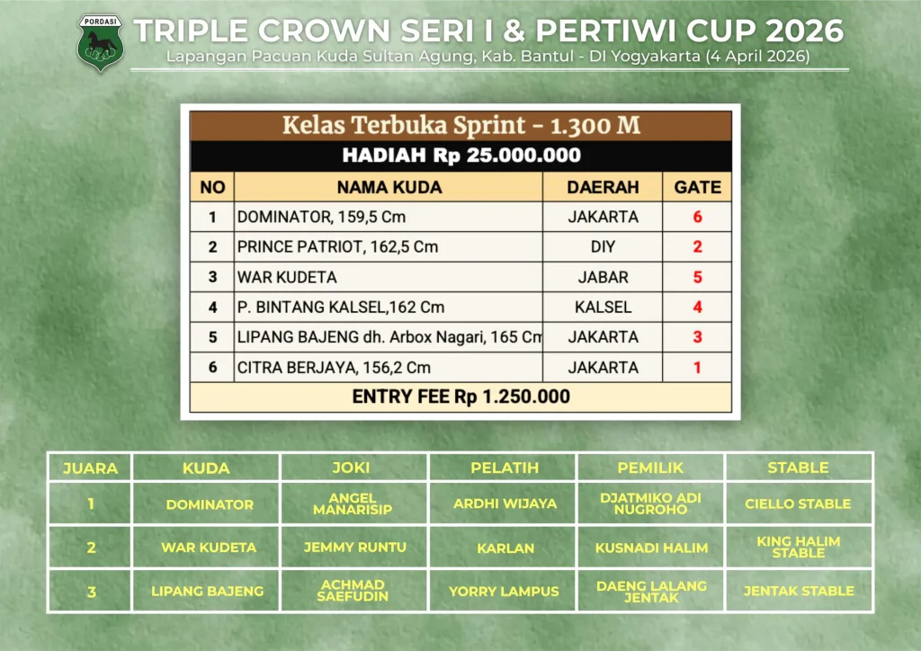 Kelas-Terbuka-Sprint-1300M-2.webp